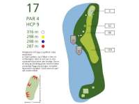 Hole Map